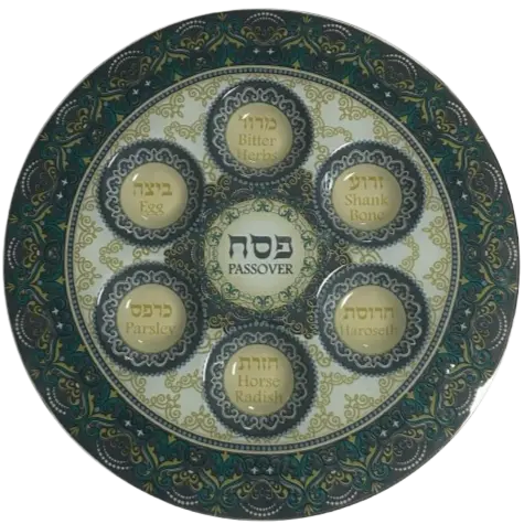 Blue/Green Seder Plate